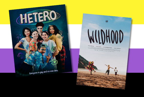 Two movie posters for Hetero and Wildhood